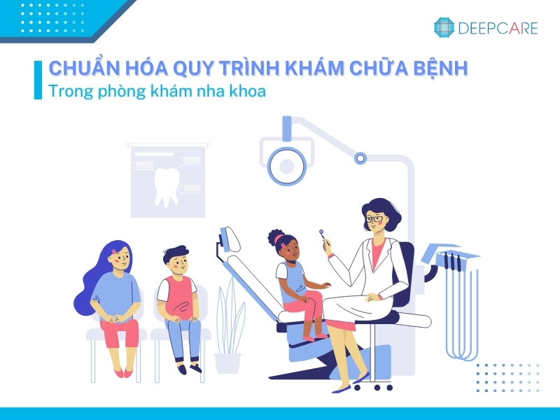 Hướng dẫn cách quản lý phòng khám nha khoa giúp nâng cao doanh thu hiệu quả