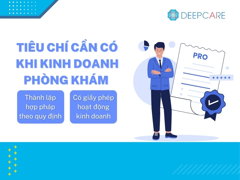 KINH NGHIỆM KINH DOANH PHÒNG KHÁM CHO NGƯỜI MỚI BẮT ĐẦU