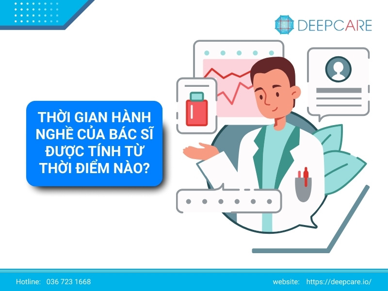 Giải đáp bác sĩ bao lâu được mở phòng khám?