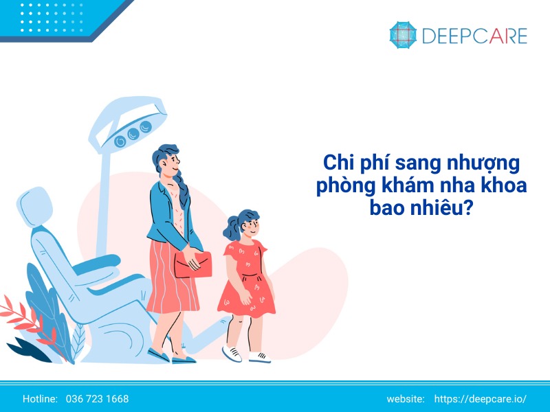 Chi phí mở phòng khám nha khoa bao nhiêu tiền?