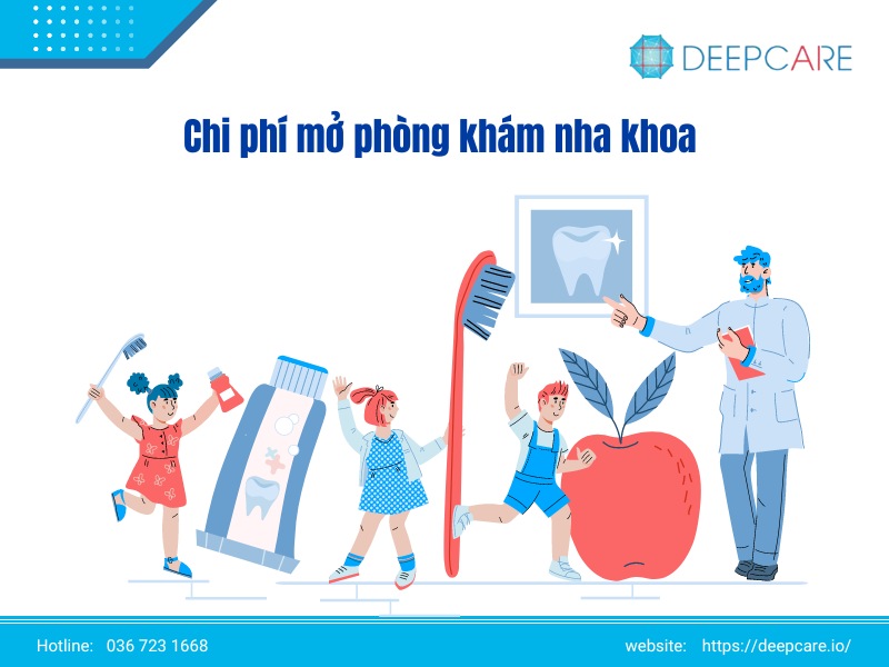 Chi phí để mở phòng khám nha khoa cần bao nhiêu?