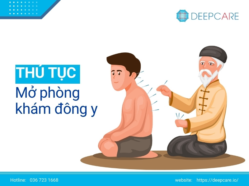 Hướng dẫn thực hiện thủ tục mở phòng khám đông y