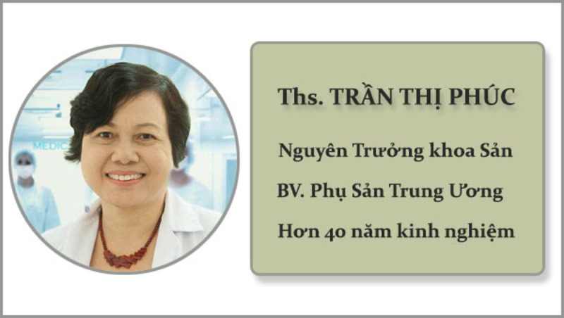 ThS.BS Trần Thị Phúc